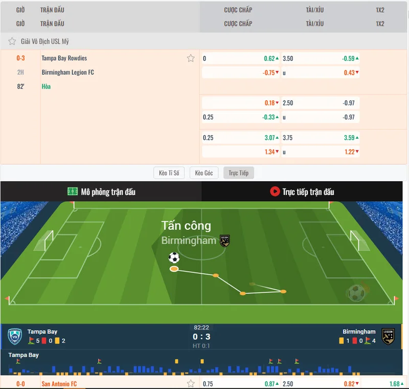 xem trực tiếp bóng đá